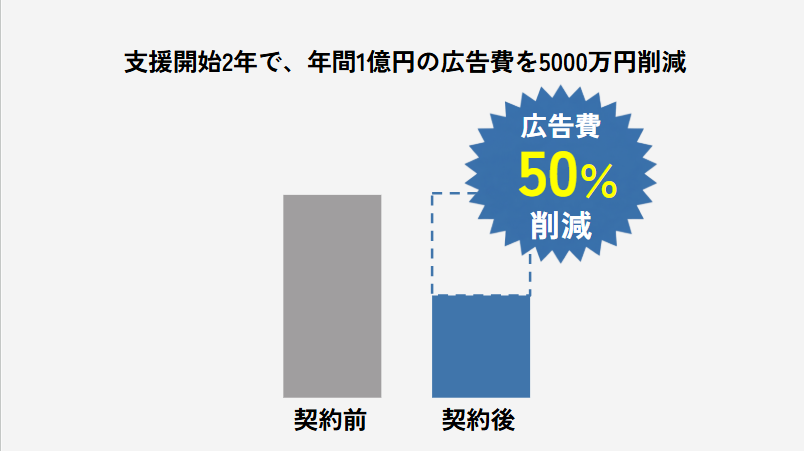 https://mode2009.jp/wp-content/uploads/2022/10/K社_万歳家具_PC.png
