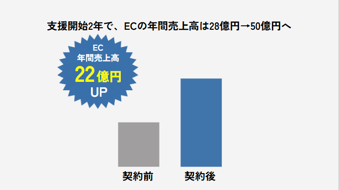 https://mode2009.jp/wp-content/uploads/2025/02/Y社_増米商店_PC.png