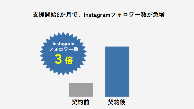 https://mode2009.jp/wp-content/uploads/2026/04/M社_ミヤマエ_PC.png