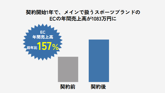 https://mode2009.jp/wp-content/uploads/2026/04/R社_ライクス_PC.png