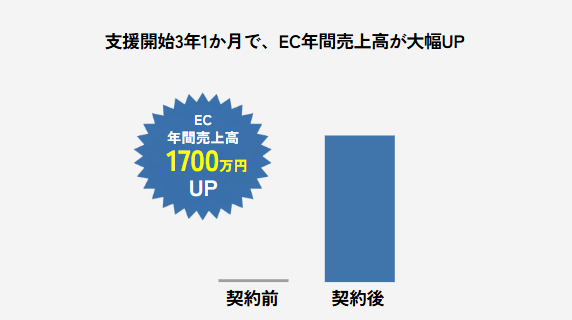 https://mode2009.jp/wp-content/uploads/2026/04/S社_明林繊維_PC.png