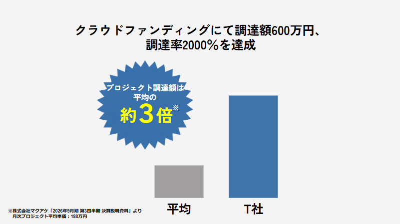 https://mode2009.jp/wp-content/uploads/2026/04/T社見谷陶器_PC.png