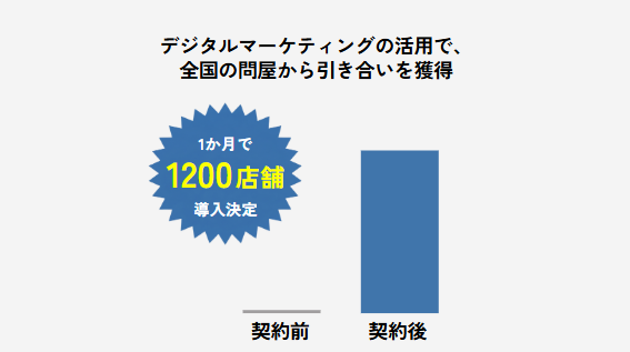 https://mode2009.jp/wp-content/uploads/2026/05/O社_高岡食品_PC.png